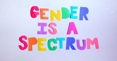 Diccionario del género, colectivo lgtbiqa+